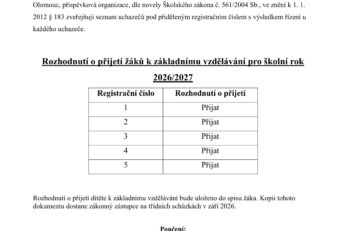 Rozhodnutí o přijetí žáků k základnímu vzdělávání pro š.r. 2026/2027