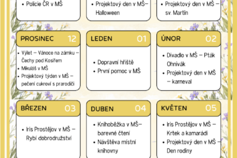 Roční přehled akcí MŠ Blatec 2026/2027
